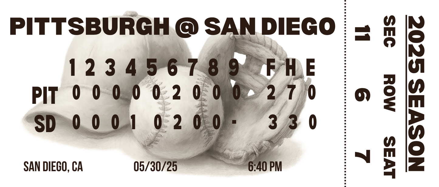 FanStubs | Custom Ticket Stubs